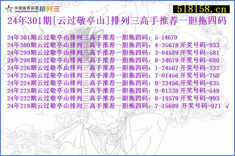 24年301期[云过敬亭山]排列三高手推荐一胆拖四码