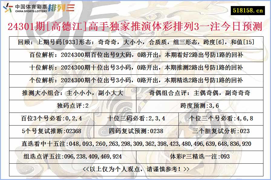 24301期[高德江]高手独家推演体彩排列3一注今日预测