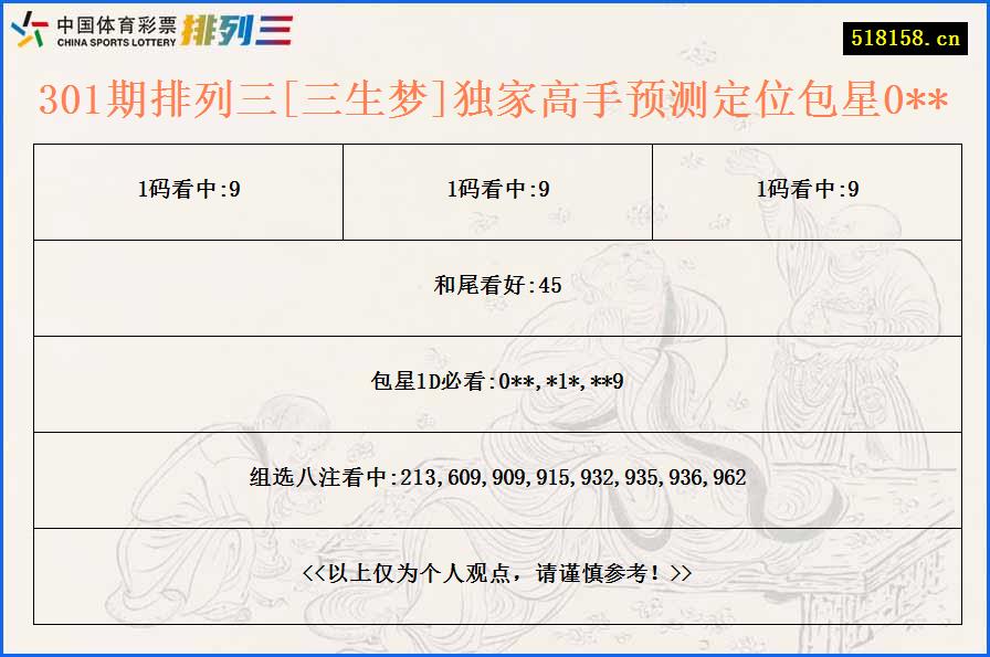 301期排列三[三生梦]独家高手预测定位包星0**