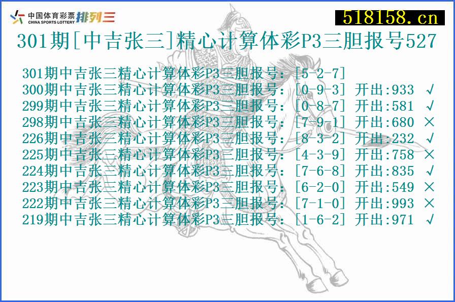 301期[中吉张三]精心计算体彩P3三胆报号527