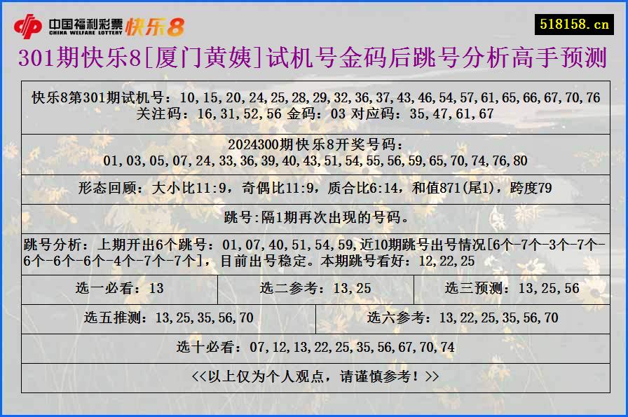 301期快乐8[厦门黄姨]试机号金码后跳号分析高手预测