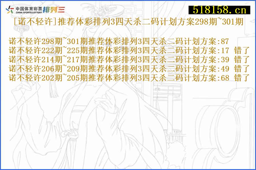 [诺不轻许]推荐体彩排列3四天杀二码计划方案298期~301期