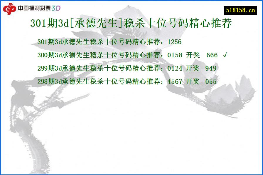 301期3d[承德先生]稳杀十位号码精心推荐