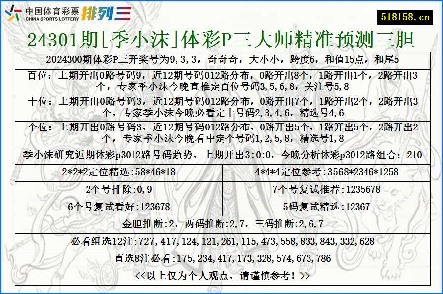 24301期[季小沫]体彩P三大师精准预测三胆