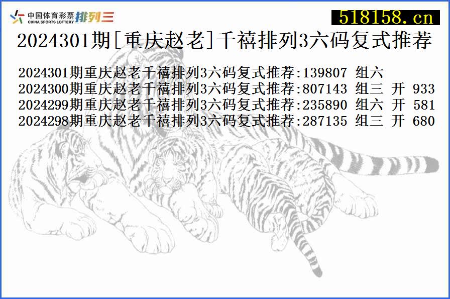 2024301期[重庆赵老]千禧排列3六码复式推荐