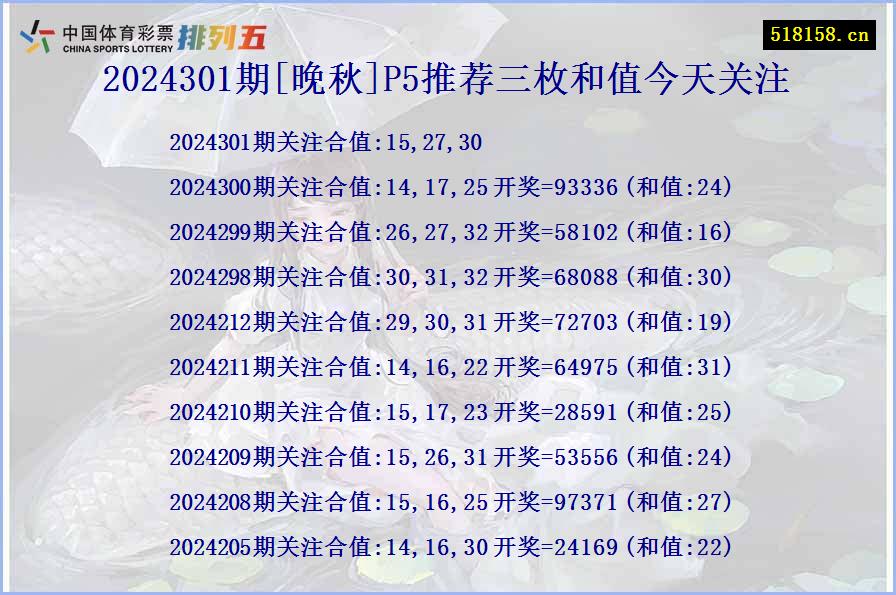 2024301期[晚秋]P5推荐三枚和值今天关注