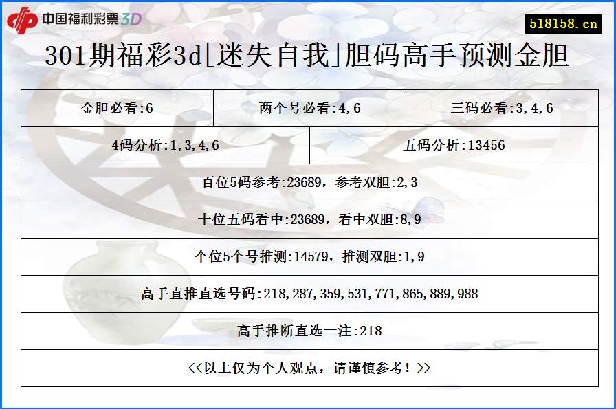 301期福彩3d[迷失自我]胆码高手预测金胆