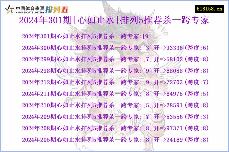 2024年301期[心如止水]排列5推荐杀一跨专家