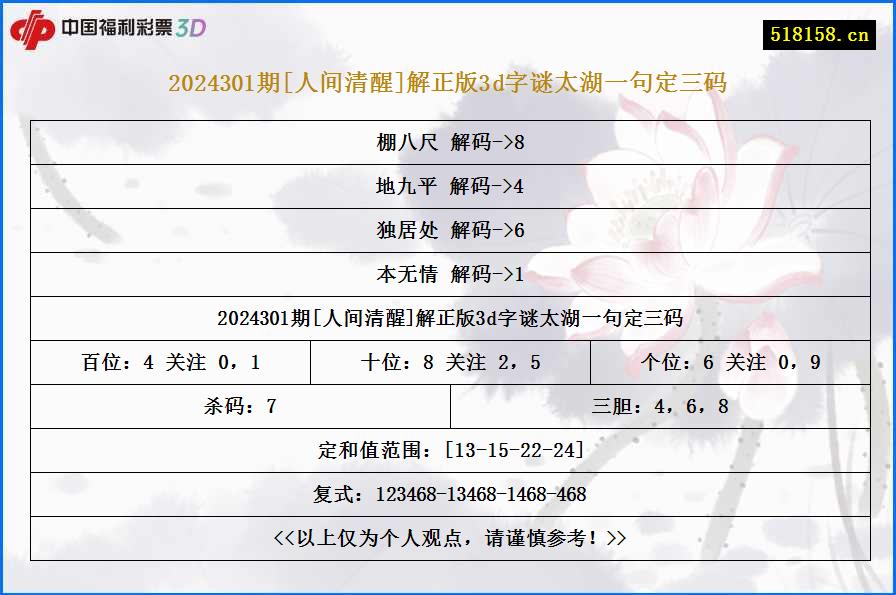 2024301期[人间清醒]解正版3d字谜太湖一句定三码