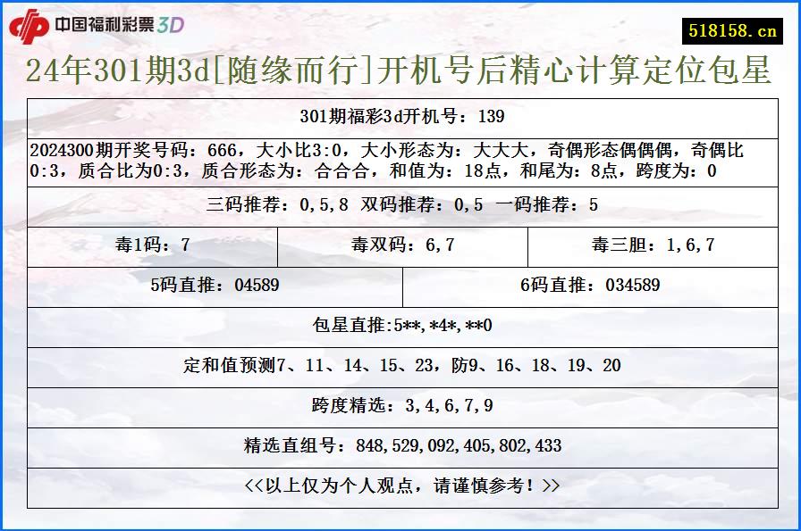 24年301期3d[随缘而行]开机号后精心计算定位包星