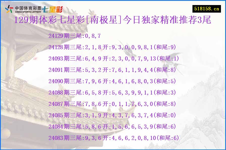 129期体彩七星彩[南极星]今日独家精准推荐3尾