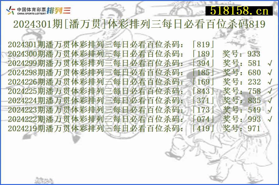 2024301期[潘万贯]体彩排列三每日必看百位杀码819