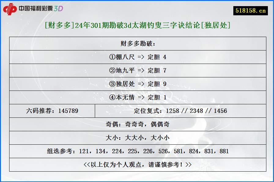 [财多多]24年301期勘破3d太湖钓叟三字诀结论[独居处]