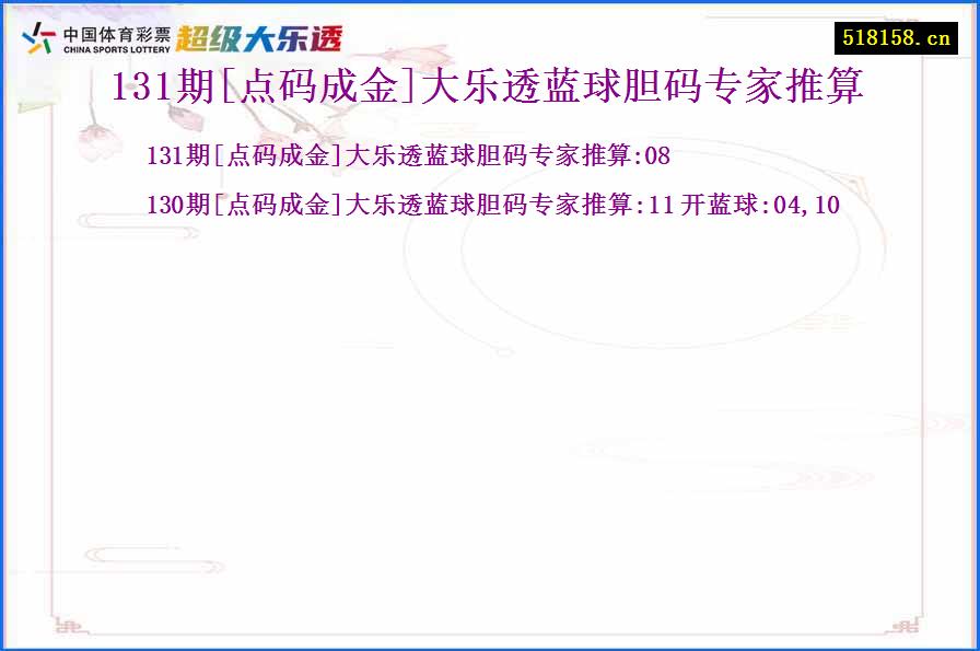 131期[点码成金]大乐透蓝球胆码专家推算