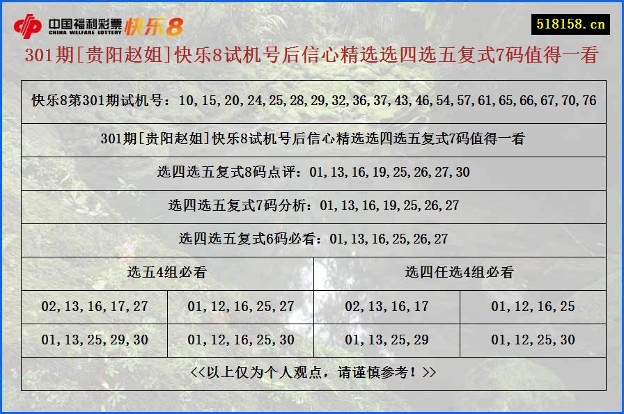 301期[贵阳赵姐]快乐8试机号后信心精选选四选五复式7码值得一看