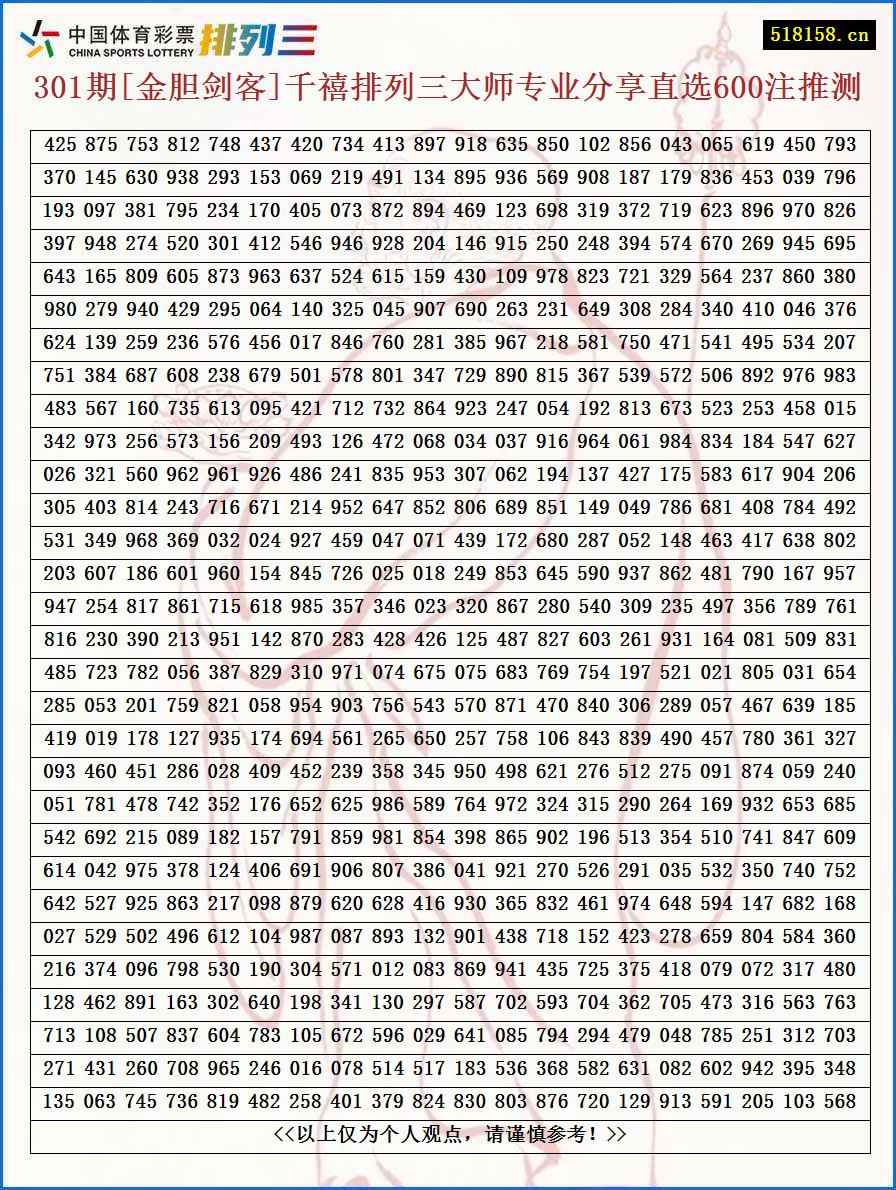 301期[金胆剑客]千禧排列三大师专业分享直选600注推测