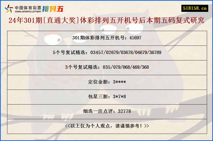 24年301期[直通大奖]体彩排列五开机号后本期五码复式研究