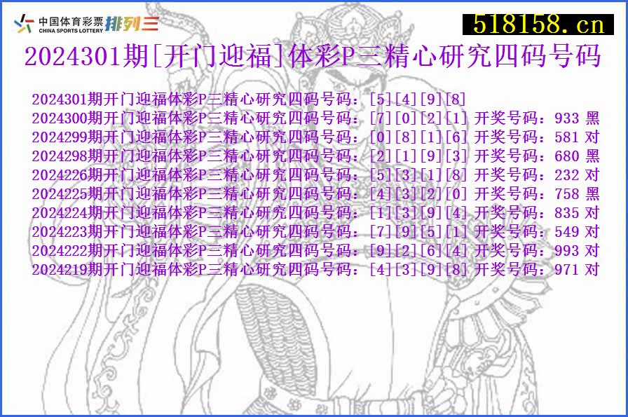 2024301期[开门迎福]体彩P三精心研究四码号码