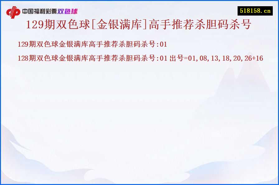 129期双色球[金银满库]高手推荐杀胆码杀号