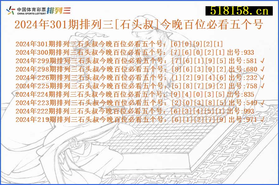 2024年301期排列三[石头叔]今晚百位必看五个号