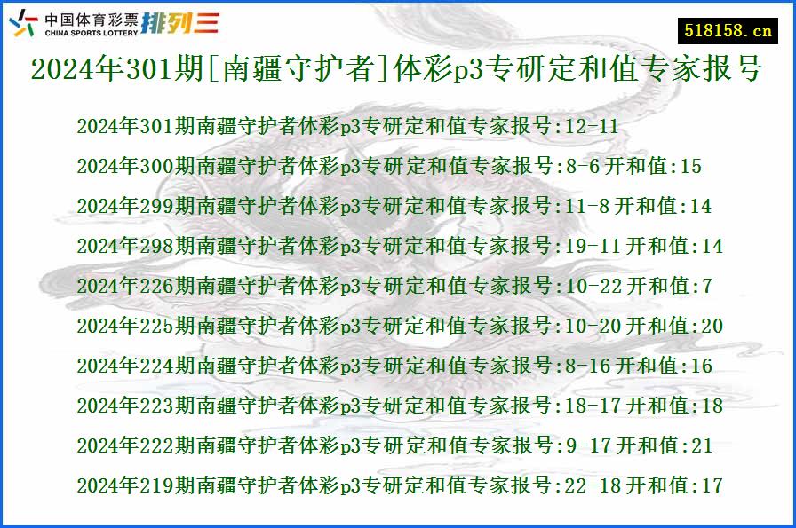 2024年301期[南疆守护者]体彩p3专研定和值专家报号