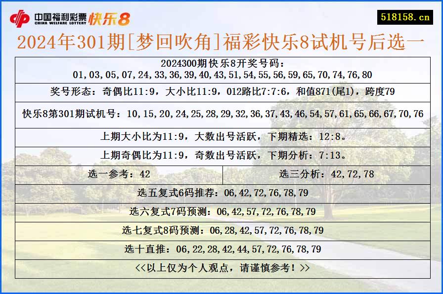 2024年301期[梦回吹角]福彩快乐8试机号后选一