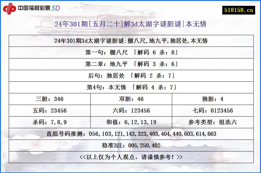 24年301期[五月二十]解3d太湖字谜胆谜|本无情