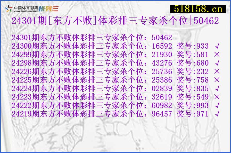 24301期[东方不败]体彩排三专家杀个位|50462