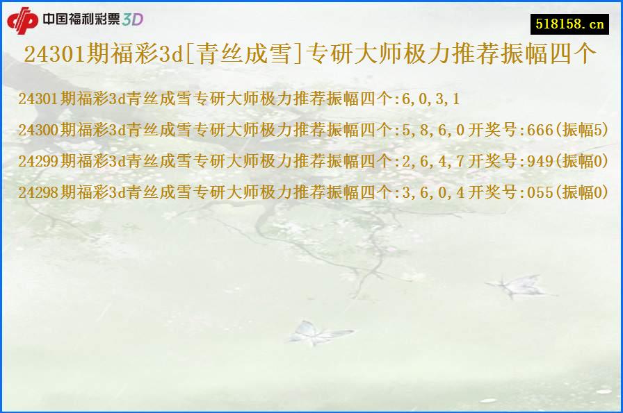 24301期福彩3d[青丝成雪]专研大师极力推荐振幅四个