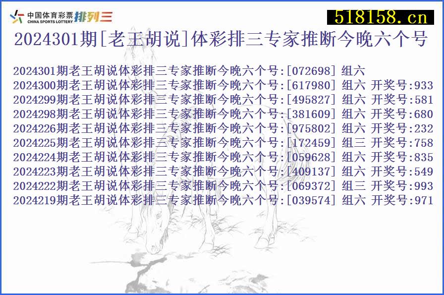 2024301期[老王胡说]体彩排三专家推断今晚六个号