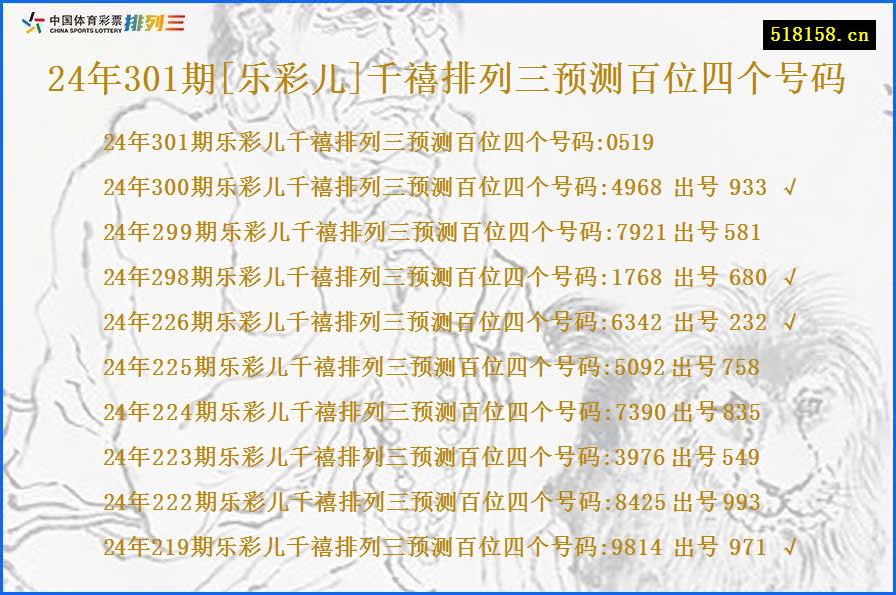 24年301期[乐彩儿]千禧排列三预测百位四个号码