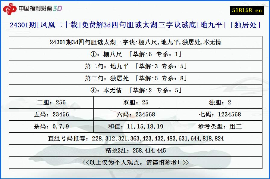 24301期[凤凰二十载]免费解3d四句胆谜太湖三字诀谜底[地九平]「独居处」