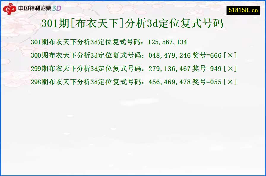 301期[布衣天下]分析3d定位复式号码