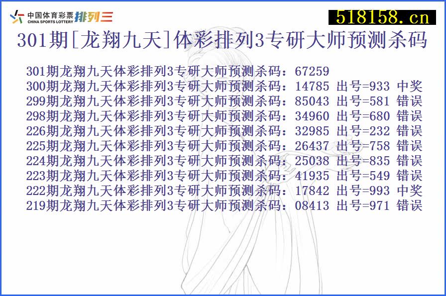 301期[龙翔九天]体彩排列3专研大师预测杀码