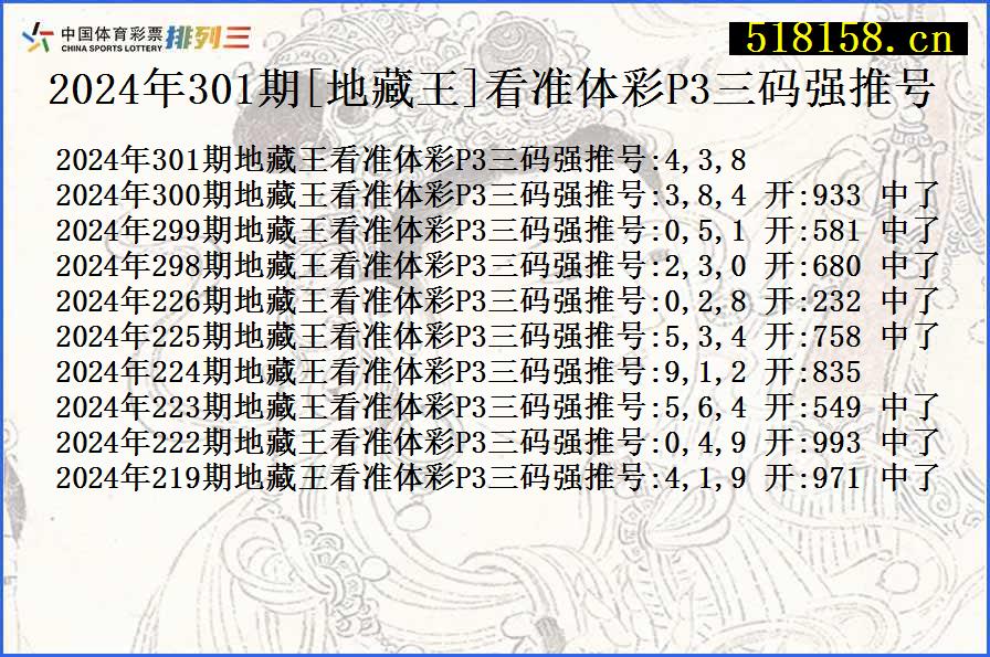 2024年301期[地藏王]看准体彩P3三码强推号