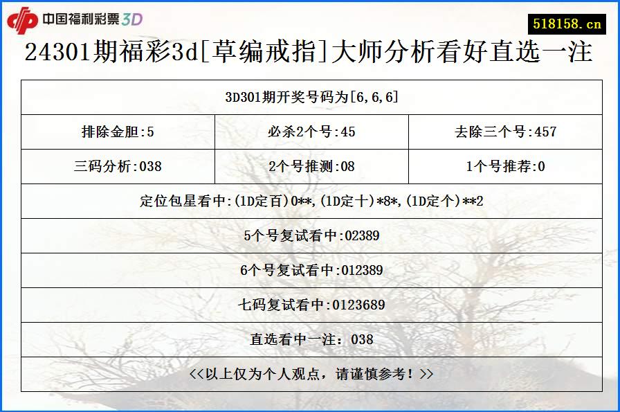 24301期福彩3d[草编戒指]大师分析看好直选一注