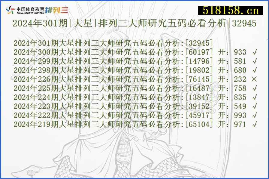 2024年301期[大星]排列三大师研究五码必看分析|32945