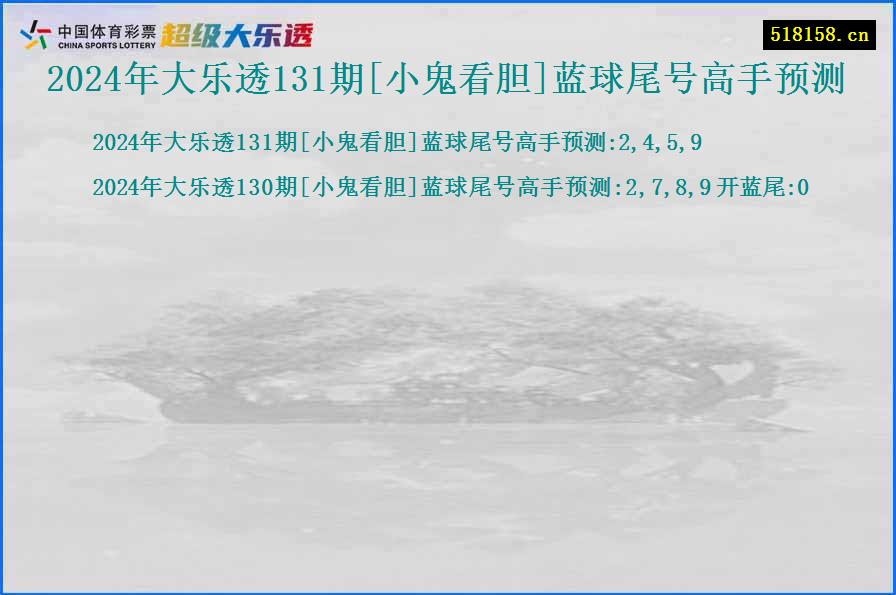 2024年大乐透131期[小鬼看胆]蓝球尾号高手预测