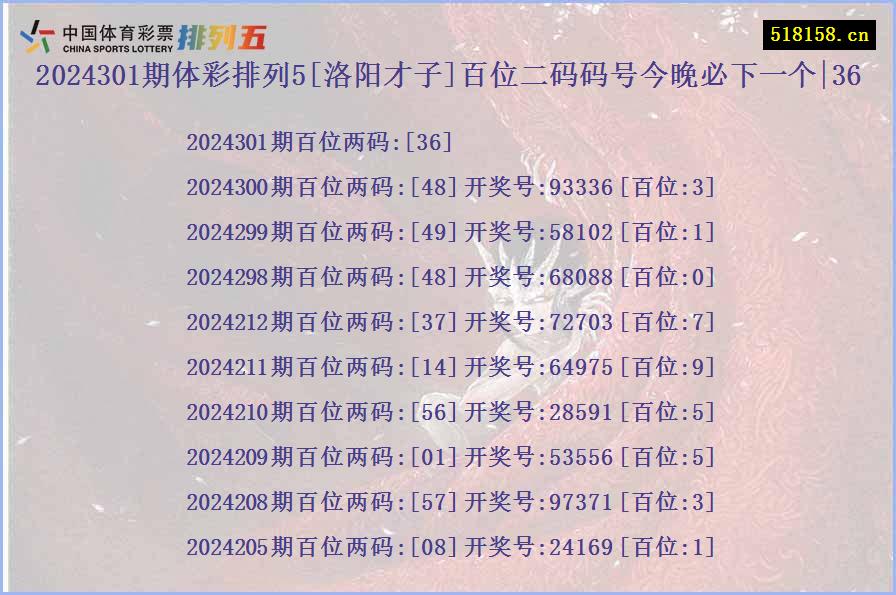 2024301期体彩排列5[洛阳才子]百位二码码号今晚必下一个|36