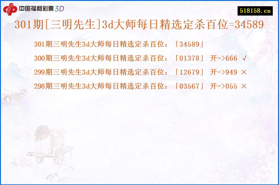 301期[三明先生]3d大师每日精选定杀百位=34589