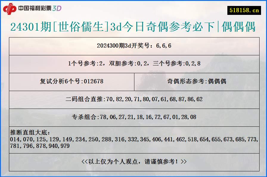 24301期[世俗儒生]3d今日奇偶参考必下|偶偶偶