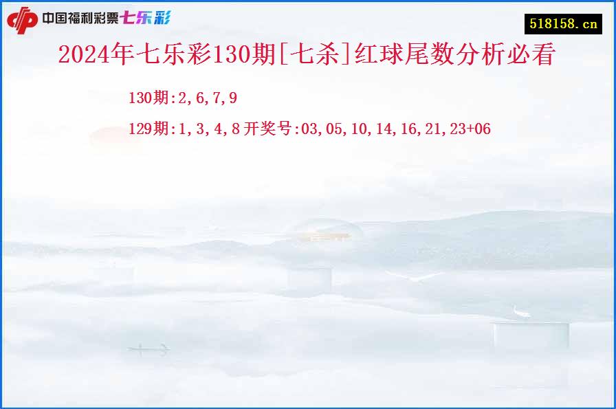 2024年七乐彩130期[七杀]红球尾数分析必看