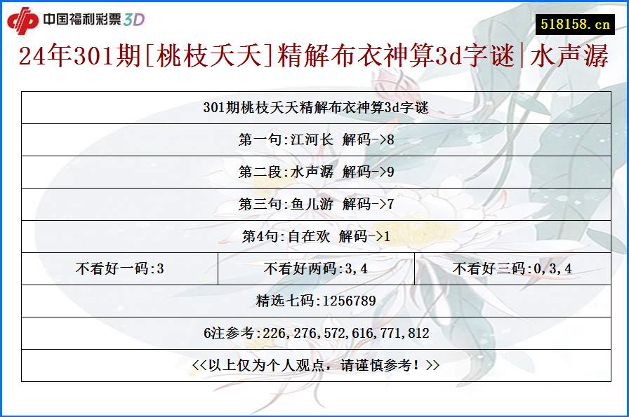 24年301期[桃枝夭夭]精解布衣神算3d字谜|水声潺