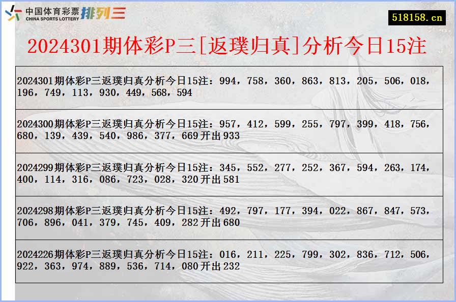 2024301期体彩P三[返璞归真]分析今日15注