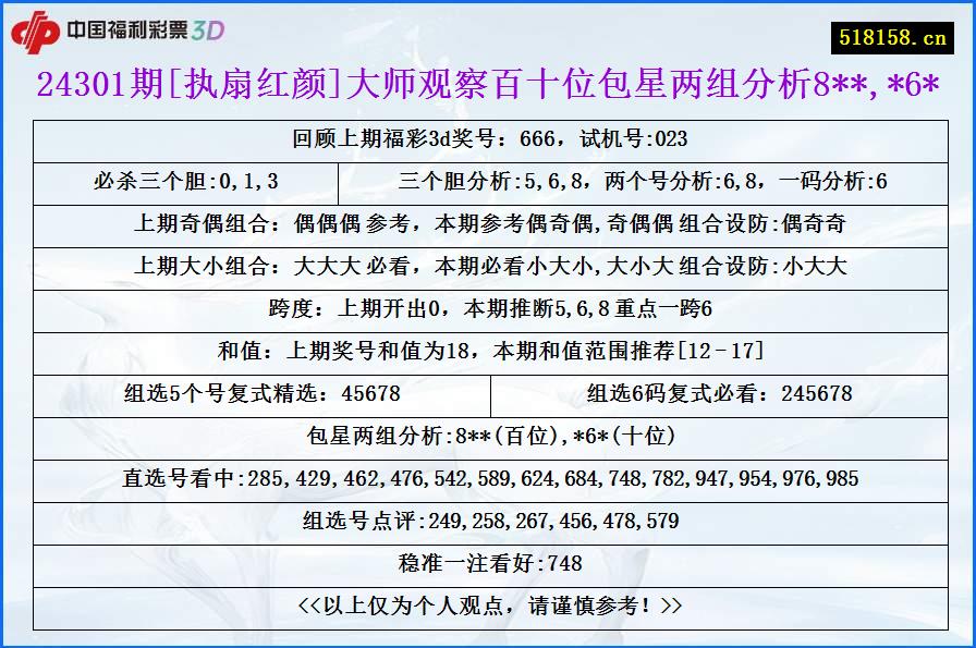 24301期[执扇红颜]大师观察百十位包星两组分析8**,*6*