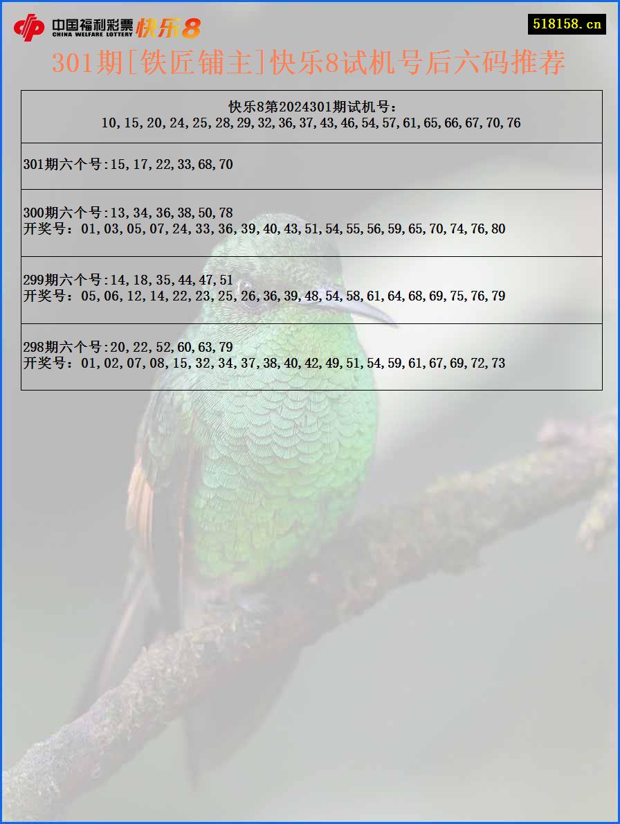 301期[铁匠铺主]快乐8试机号后六码推荐