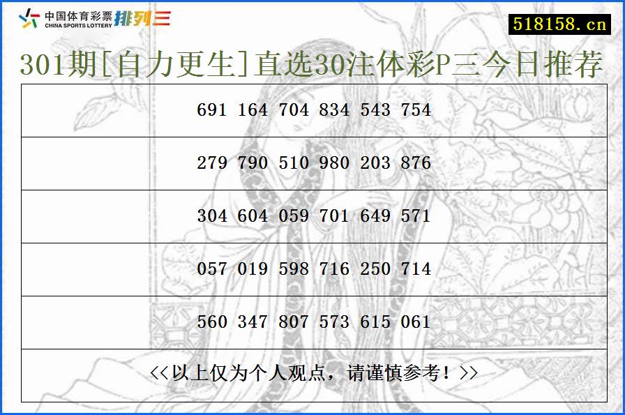 301期[自力更生]直选30注体彩P三今日推荐