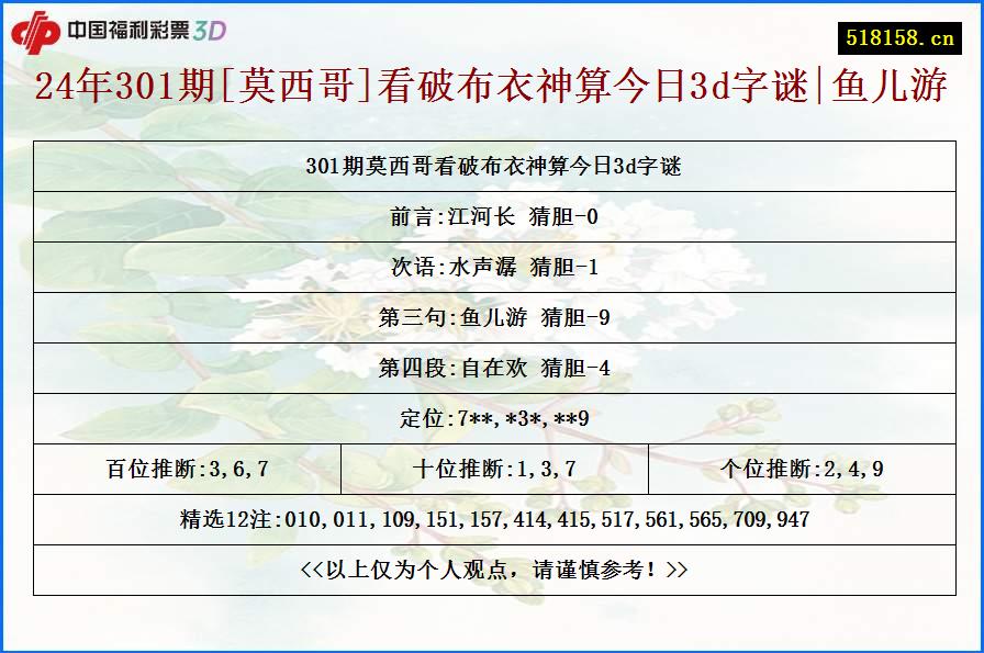 24年301期[莫西哥]看破布衣神算今日3d字谜|鱼儿游