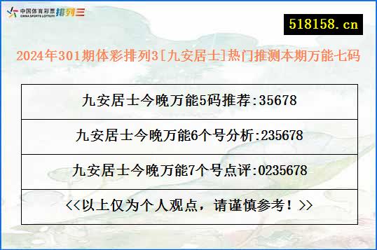 2024年301期体彩排列3[九安居士]热门推测本期万能七码