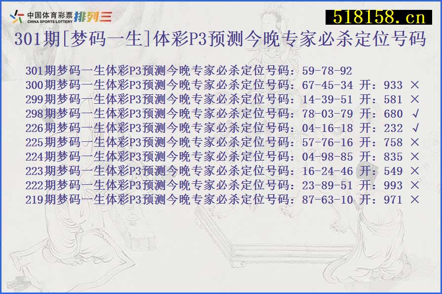 301期[梦码一生]体彩P3预测今晚专家必杀定位号码